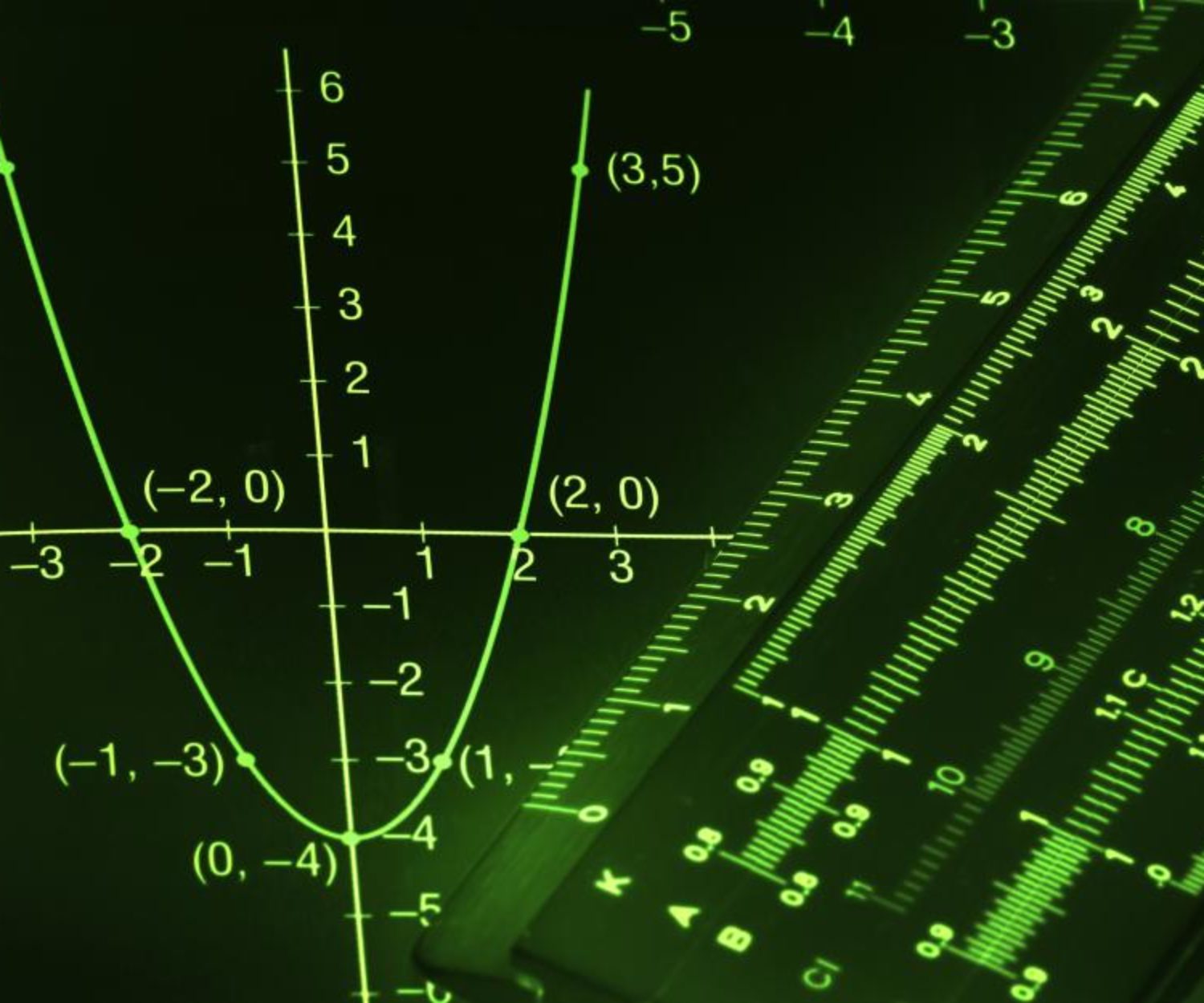 mathematics preparation classes